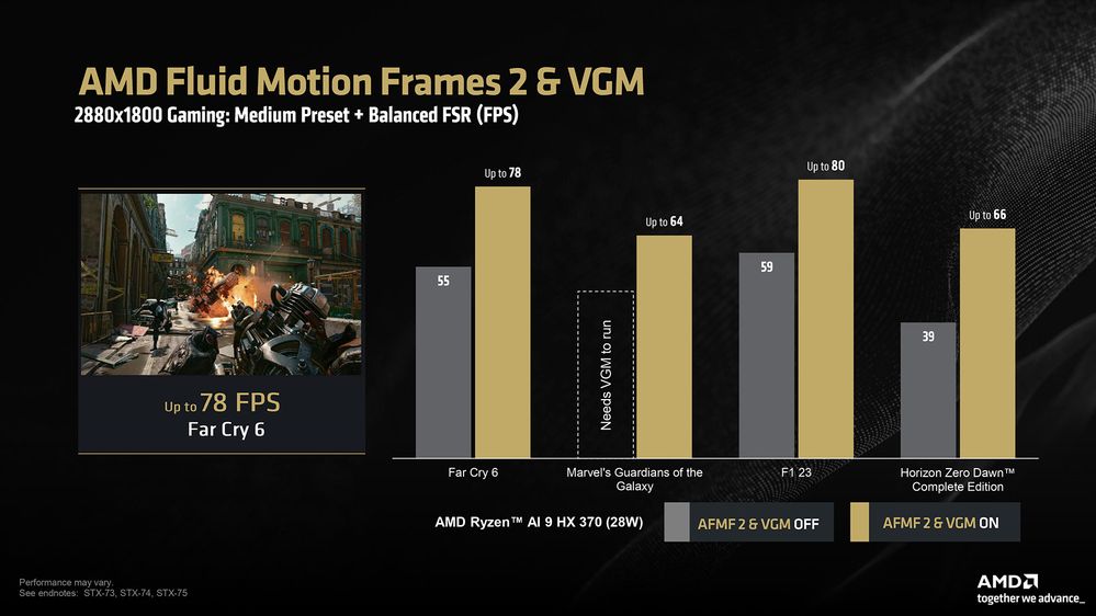 AFMF 2 - Benchmarks 2.jpg