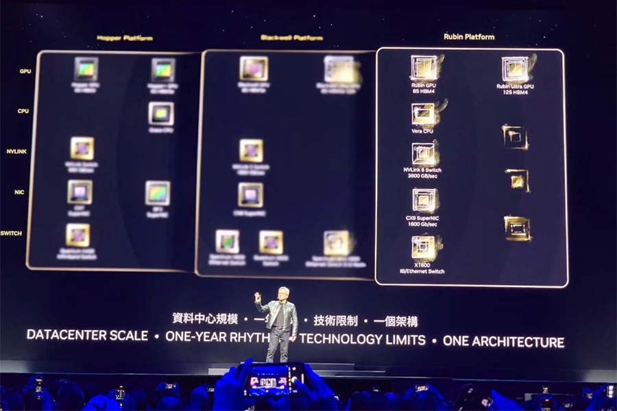 NVIDIA Rubin platform revealed