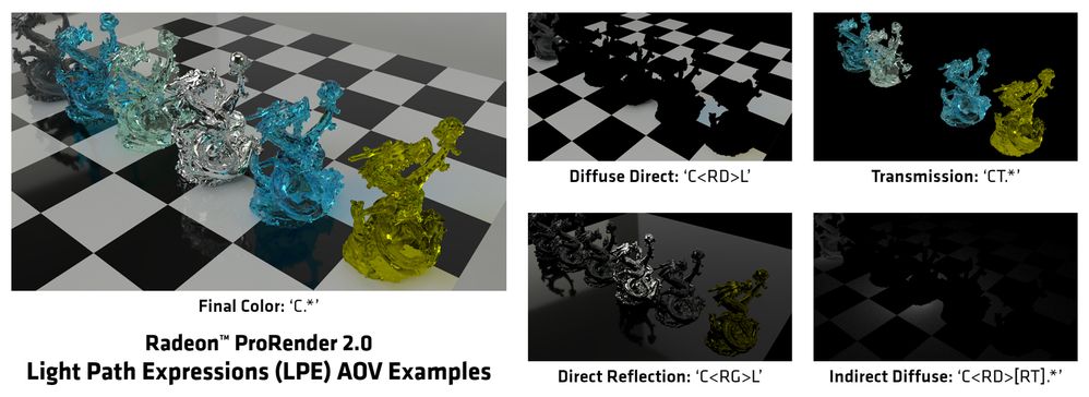 Radeon ProRender 2.0 LPE examples.jpg