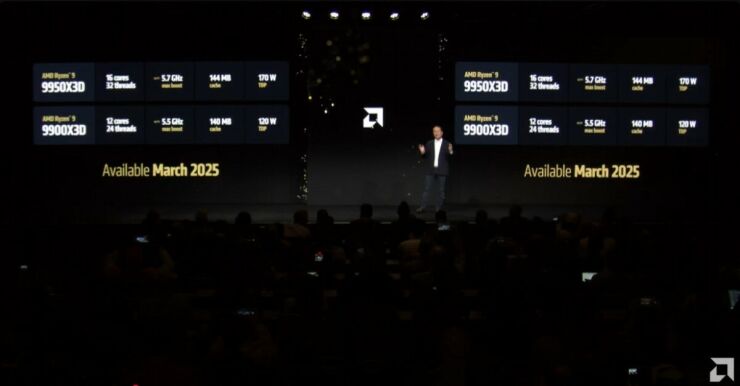 AMD announces 9000X3D CPUs CES 2025