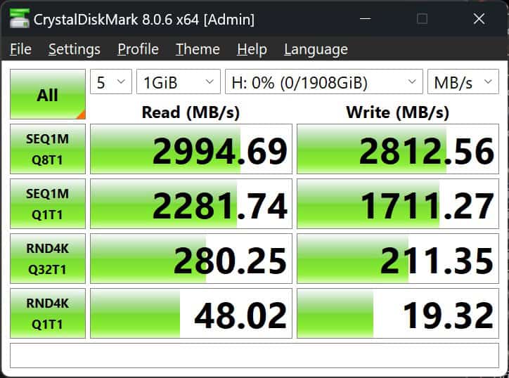 SSD performance