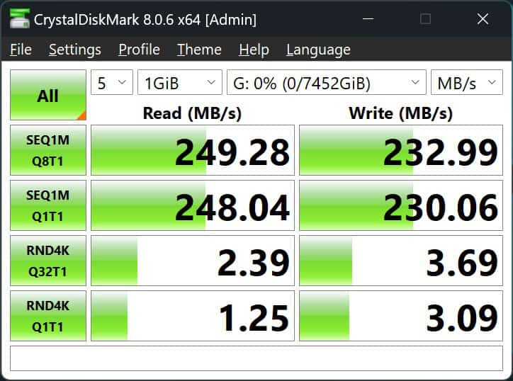 HDD1 performance