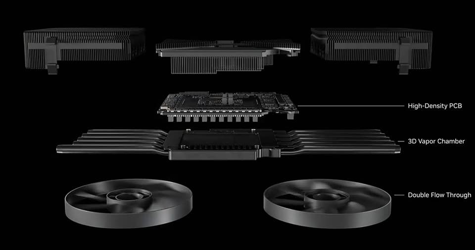 Le PCB de la RTX 5090 FE en 3D par der8auer