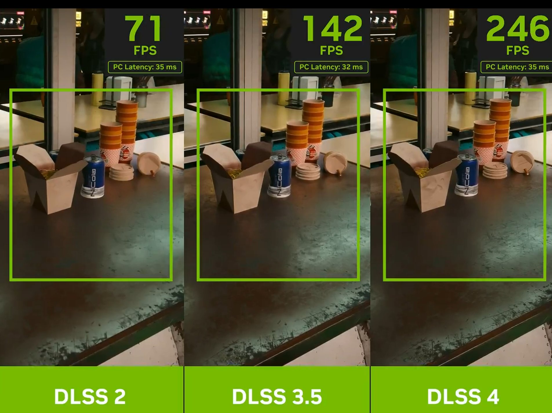 DLSS 2 vs 3.5 vs 4 latency