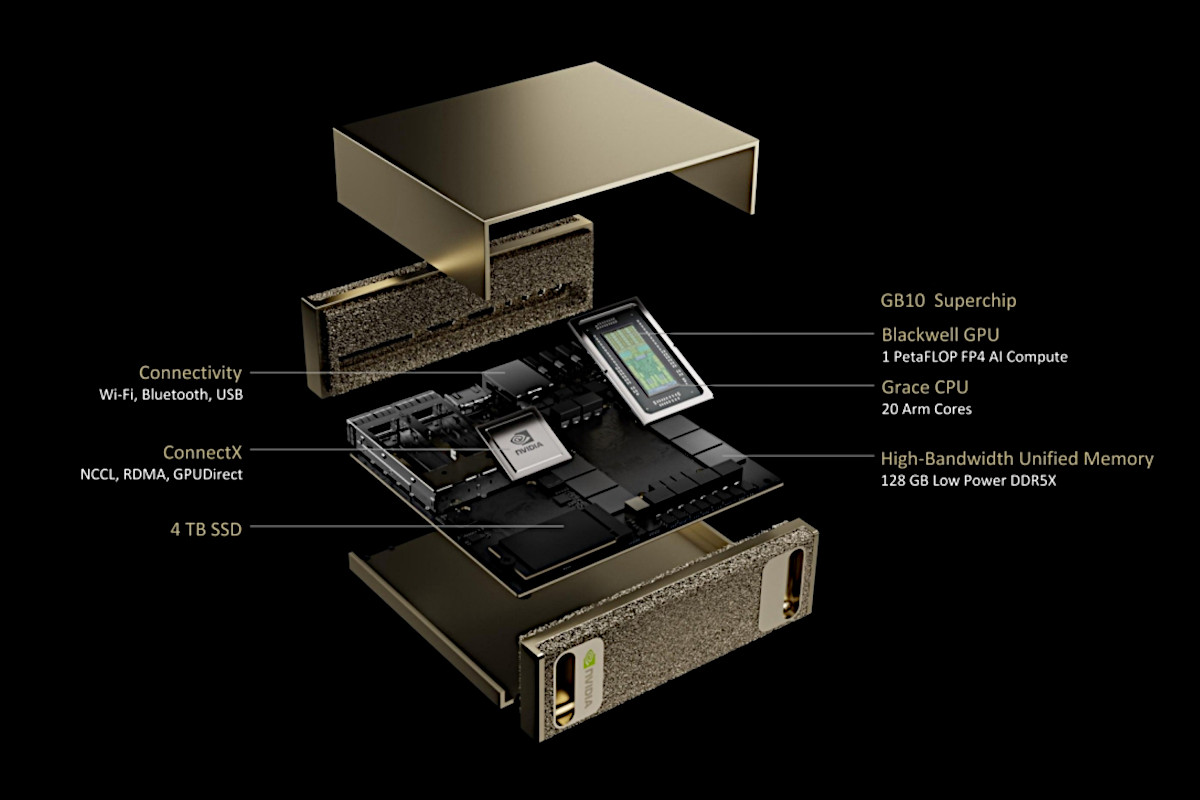 Diagram of Nvidia Project Digits AI mini PC supercomputer