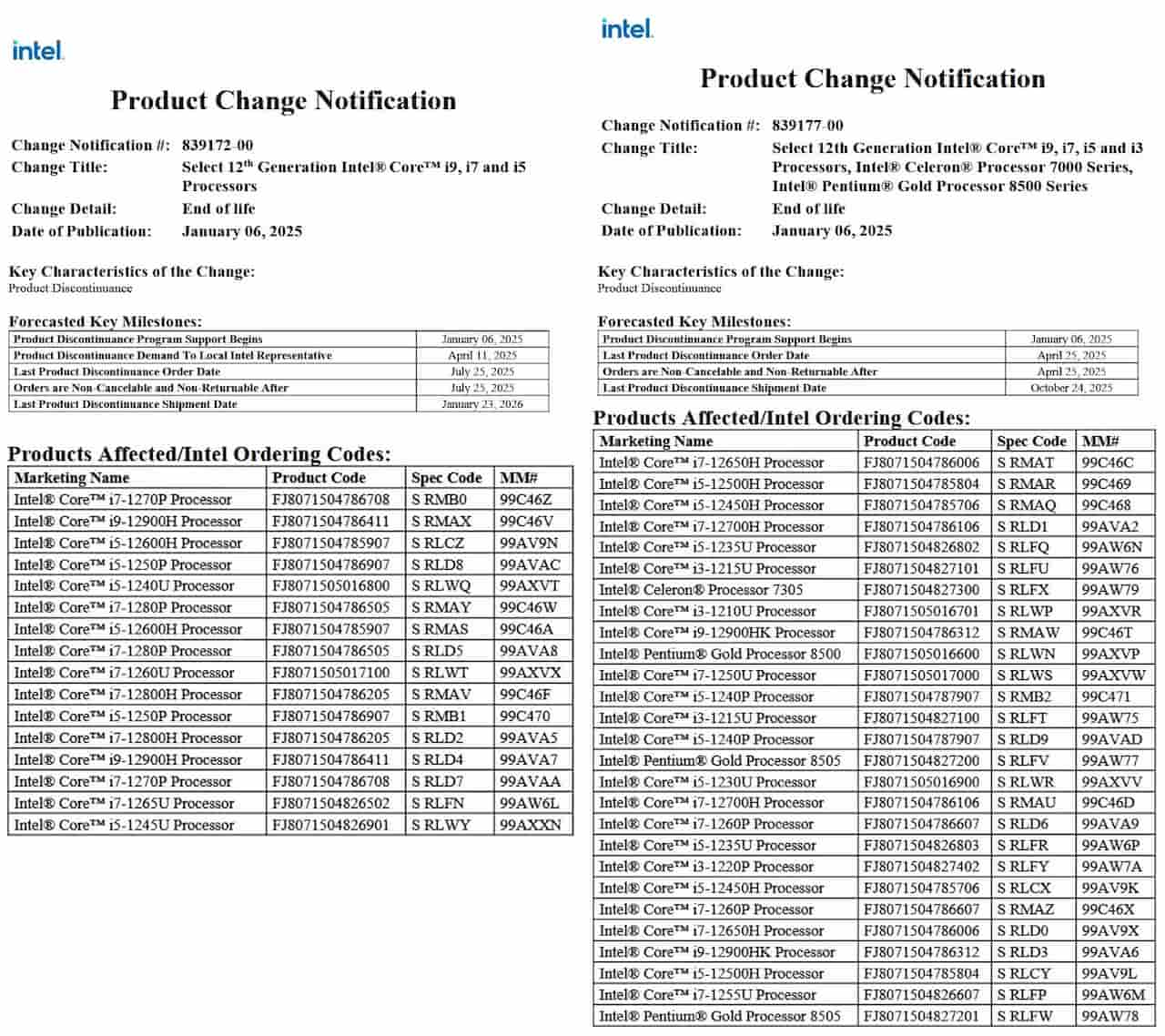 Intel Alder Lake Mobile