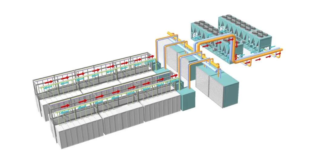 Microsoft´s zero-water evaporated for cooling design recycles water through a closed loop system. (Image: Microsoft)