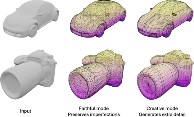 A diagram shows that in the faithful mode, the mesh generated by Meshtron follows closely to the input, reproducing all the details as well as imperfections. In the creative mode, Meshtron attempts to generate extra details and fix the imperfections. The input meshes in this example are generated by a text-to-3D service.