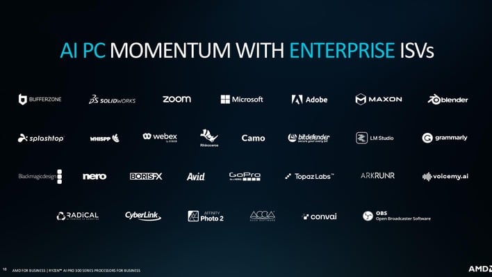 16 isv partners