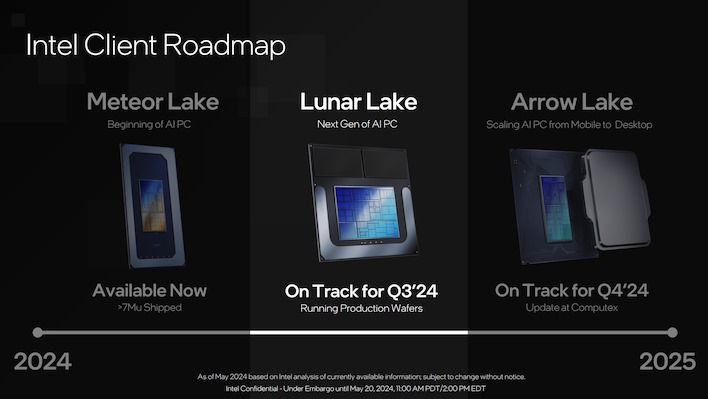 intel lunar lake slide5