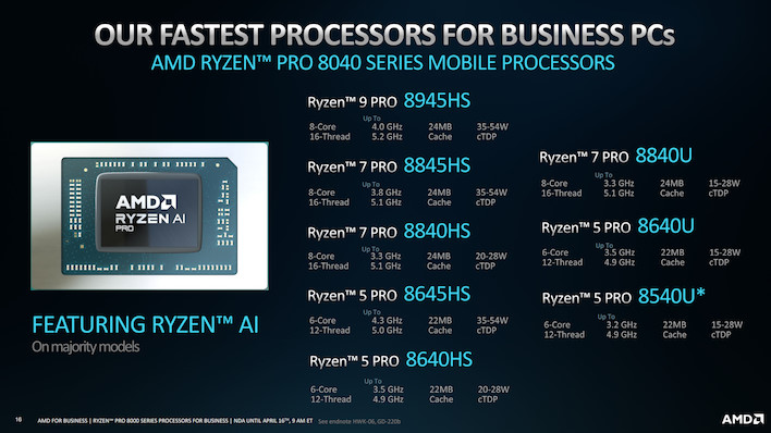 mobile processors