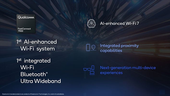 Qualcomm FastConnect 7900 infographic.