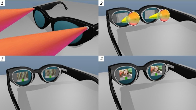 Caption: Soliddd's SolidddVision glasses allow people with macular degeneration to see
the full normal visual field with good acuity by: (1) using two forward-facing video
cameras to capture the world; (2) two inward-facing video cameras simultaneously map
the inside of the eye for accurate automatic universal fit and gaze tracking; (3) software
instantly processes incoming video with gaze tracking input and proper angle of view
adjustment for stereo vision, correction for chromatic and spherical aberration, and other
issues, and sends over 100 distinct views to two inward-facing displays behind
SolidddVision lenses; (4) the viewer's brain then automatically brings together the
separate images to construct a single, full-field 3D, sharply focused image for each eye.