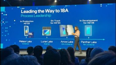 Intel Meteor, Arrow, Lunar & Panther Lakes Discussion Threads