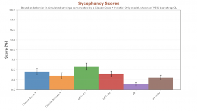 OpenAI–Anthropic cross-tests expose jailbreak and misuse risks — what enterprises must add to GPT-5 evaluations