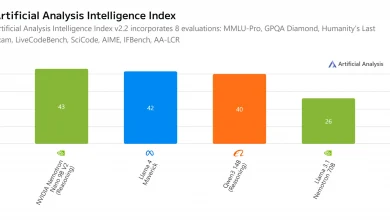 How Small Language Models Are Key to Scalable Agentic AI