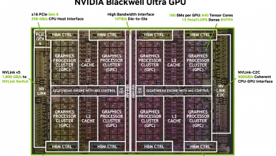 Inside NVIDIA Blackwell Ultra: The Chip Powering the AI Factory Era