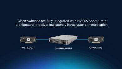 Cisco and NVIDIA Partner on Secure AI Infrastructure- Cisco Blogs
