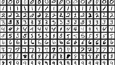 Make Hardware Work For You: Part 1 – Optimizing Code For Deep Learning Model Training on CPU