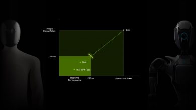 NVIDIA Jetson Thor Unlocks Real-Time Reasoning for General Robotics and Physical AI