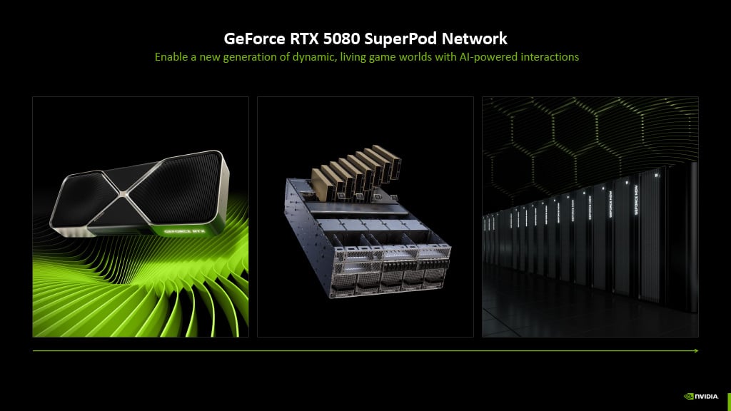 Nvidia announces Blackwell GPU upgrade for GeForce Now but I’m more excited about other big changes