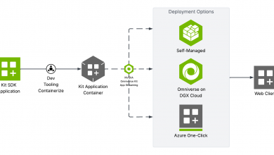 Deploying Your Omniverse Kit Apps at Scale