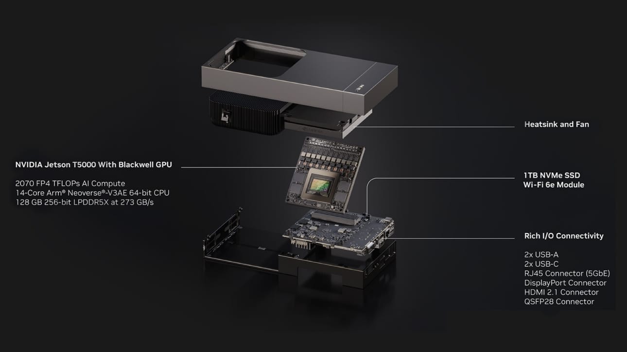 JetsonHacks Newsletter – July 2025