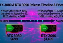 RTX 3080 Release Date, RTX 3090 Release Date, and RTX 30 Series Timeline: A Complete Guide with Launch Prices and 2025 Market Insights