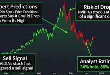 Will NVIDIA Stock Continue to Slide in 2025? Expert Predictions, Drop Risks, and When to Sell NVDA