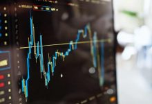 AMD Stock Price Today: Comprehensive Analysis, Forecasts, and Investment Guide for 2025