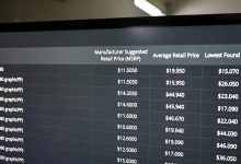 RTX 5080 Price Breakdown: MSRP, Retail Costs, and Where to Find Deals RTX 5080 Price Breakdown: MSRP, Retail Costs, and Where to Find Deals