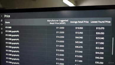 RTX 5080 Price Breakdown: MSRP, Retail Costs, and Where to Find Deals