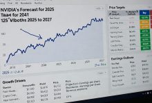 NVIDIA Stock Forecast 2025-2027: Expert Analysis on Price Targets, Earnings Outlook, and Growth Drivers