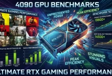 4090 GPU Benchmarks