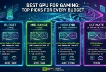 Best GPU for Gaming