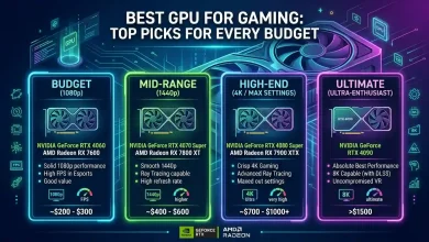 Best GPU for Gaming