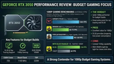 RTX
