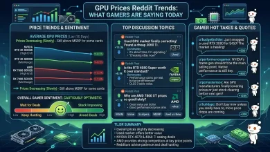 GPU