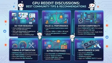 GPU