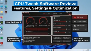 GPU