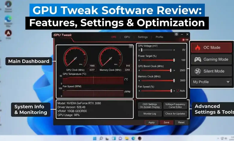 GPU