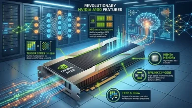 NVIDIA A100 GPU